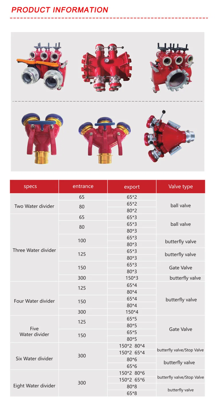 Xhyxfire Safety Equipment Fire Protection Siamese Leader Line Valve Fire Fighting Water Divider